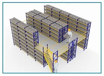 Mezzanine floors racking system